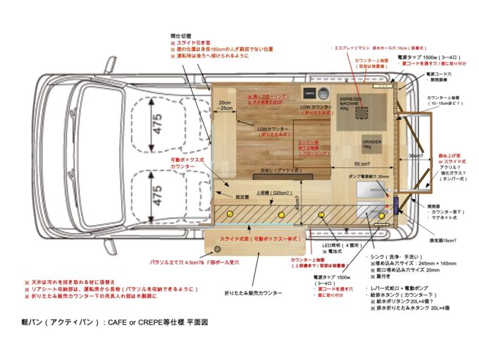 軽バン（カフェカー製作参考図面）②